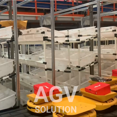 BEST-AGV-SOLUTION